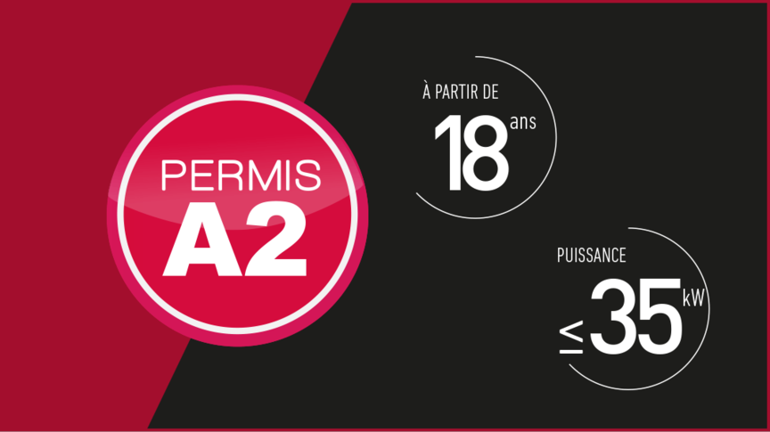 permis-A2